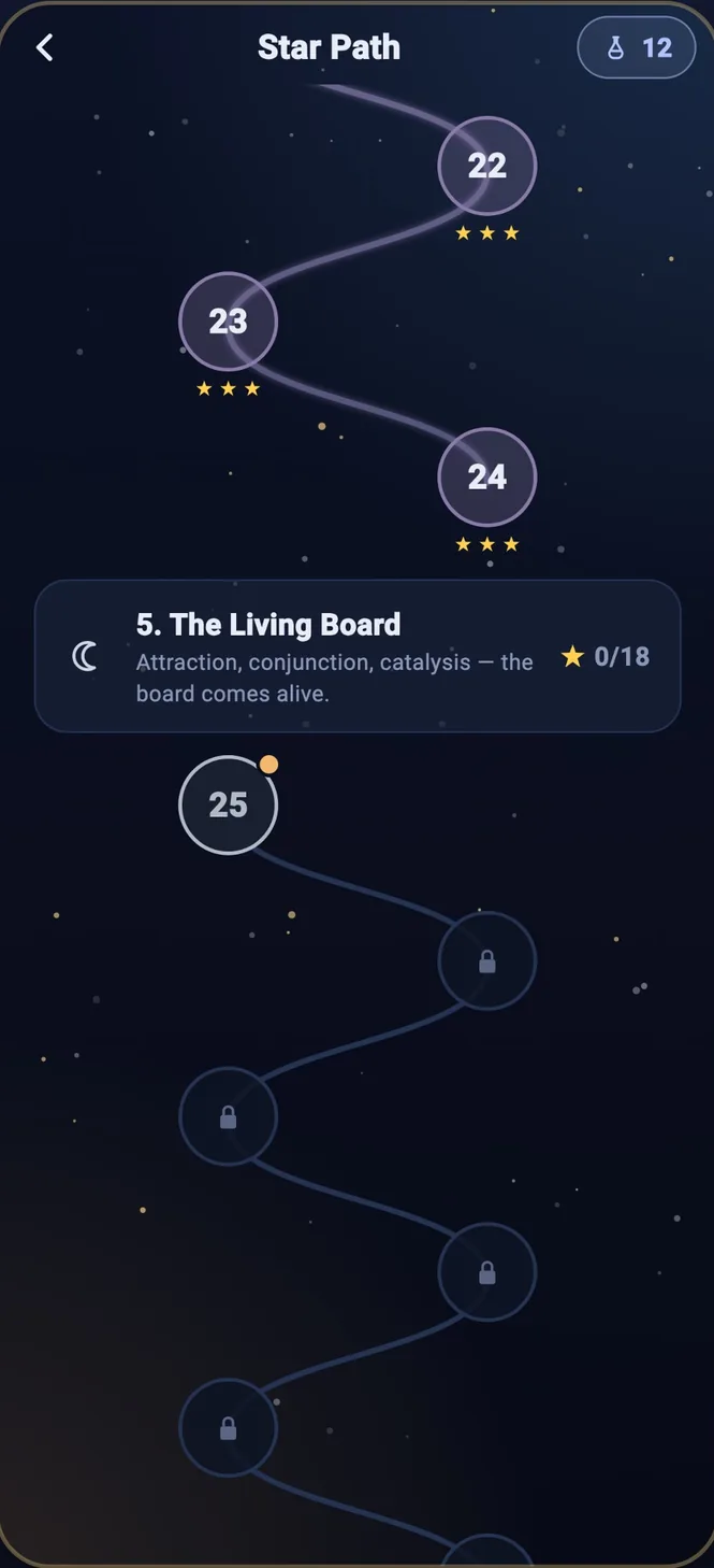 The Aurifex star path through a chapter of levels
