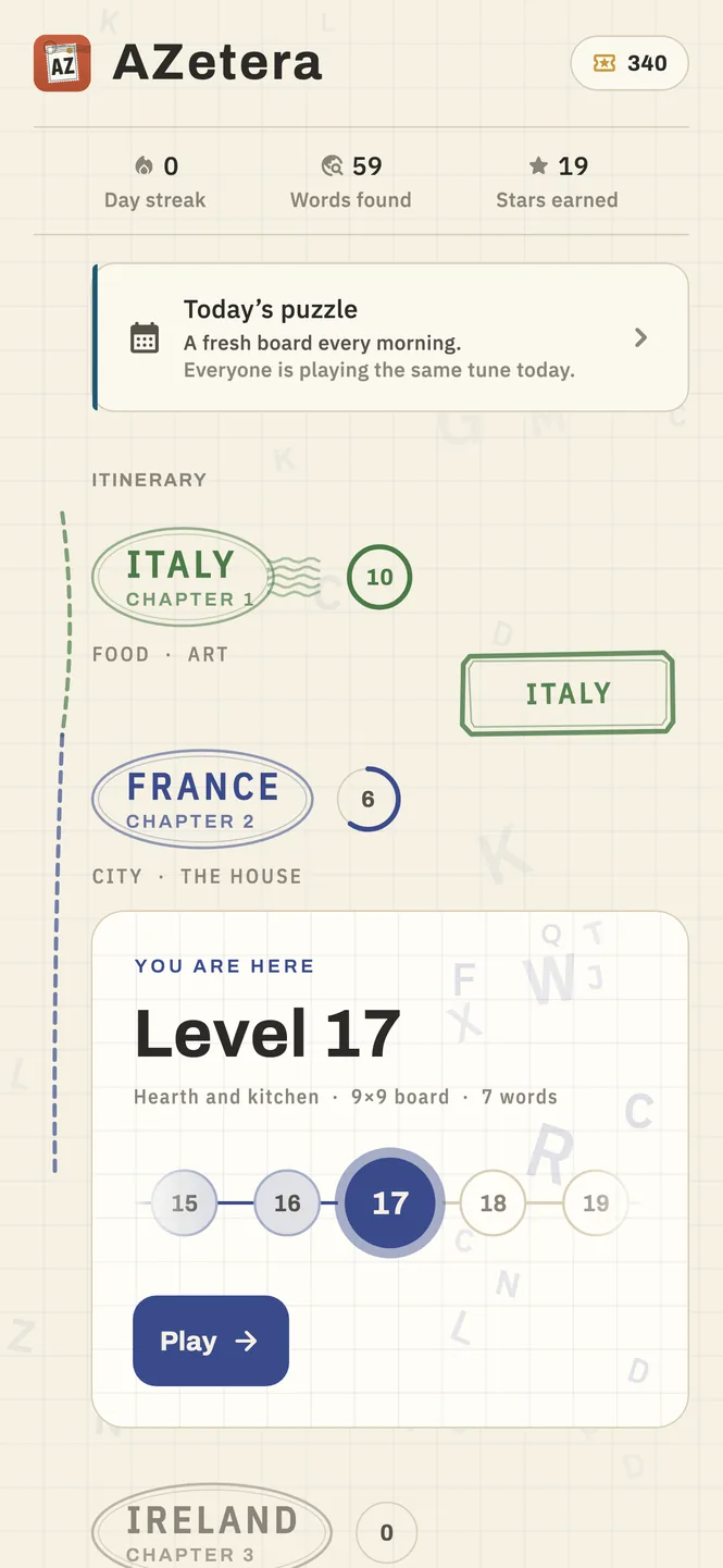 AZetera's journey: topics opening level by level